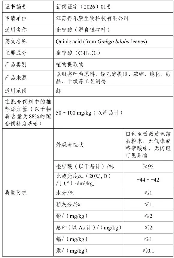 饲料添加剂,新饲料,添加剂,瑞旭