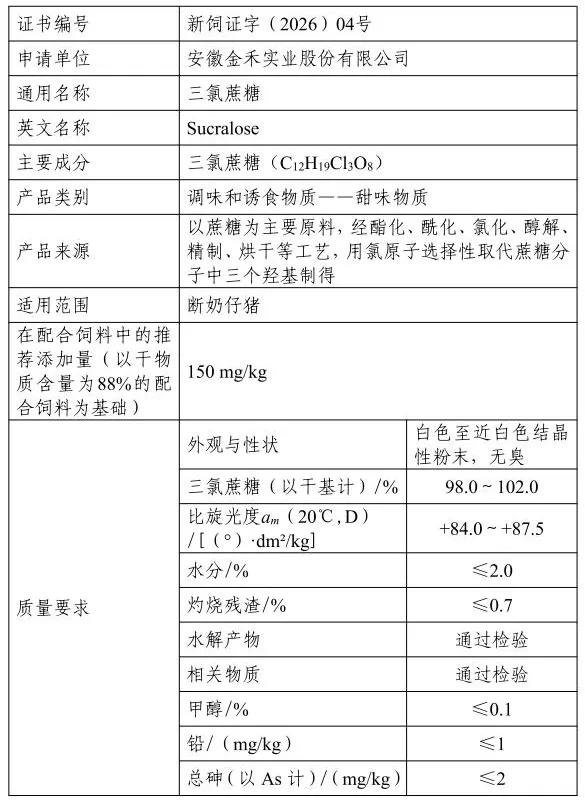 饲料添加剂,新饲料,添加剂,瑞旭