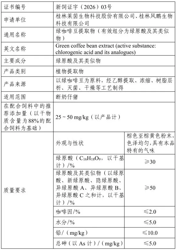 饲料添加剂,新饲料,添加剂,瑞旭
