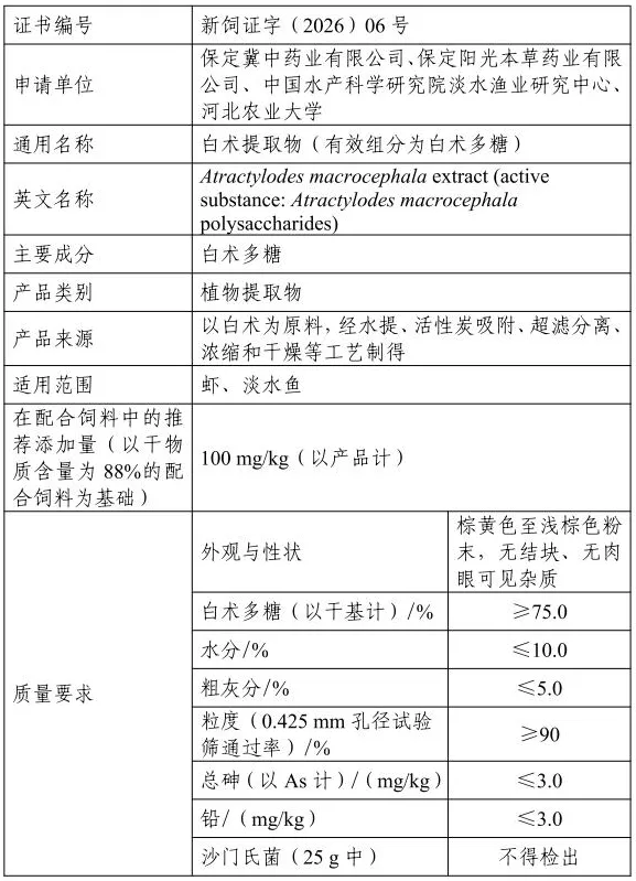 饲料添加剂,新饲料,添加剂,瑞旭