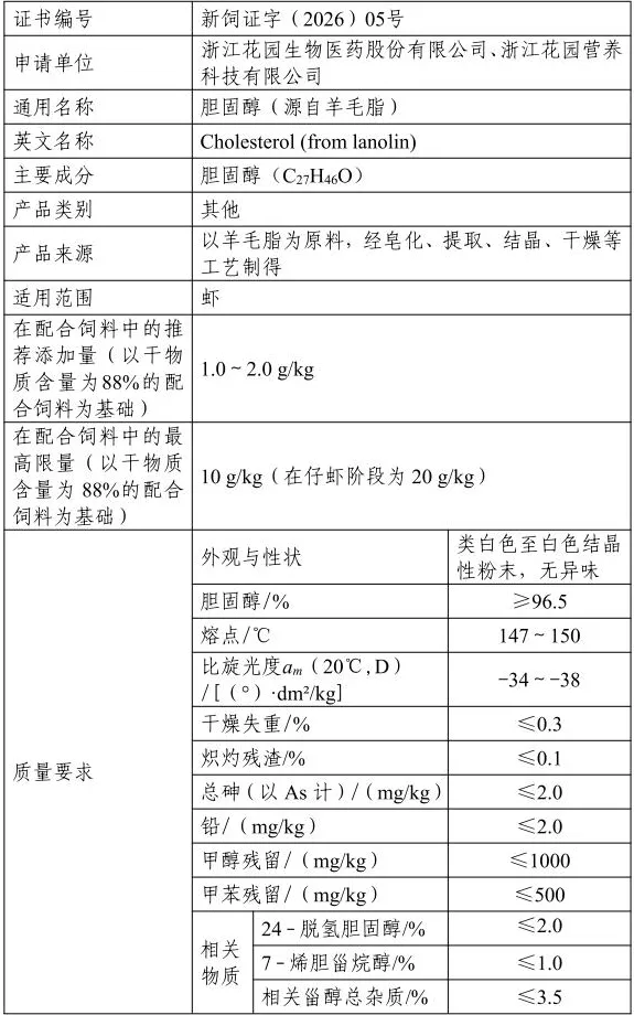 饲料添加剂,新饲料,添加剂,瑞旭