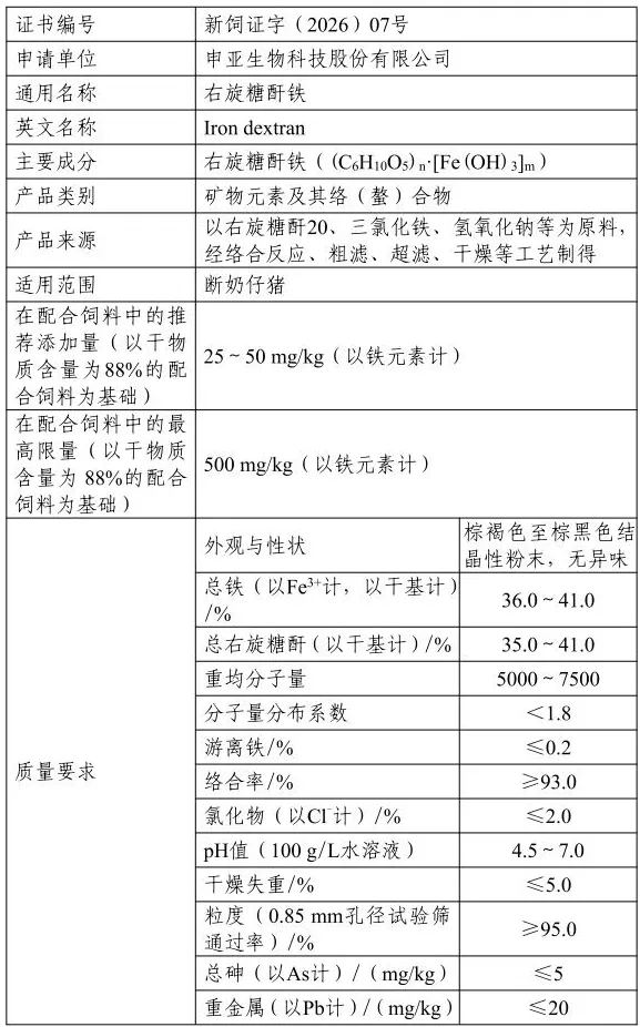 饲料添加剂,新饲料,添加剂,瑞旭