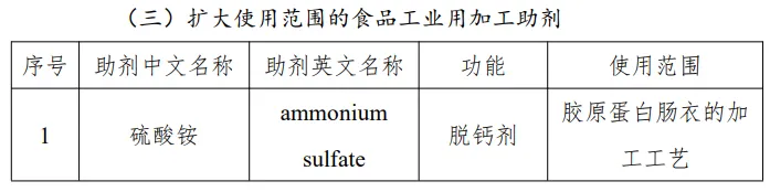 HMOs,脂肪酶,食品添加剂,新品种