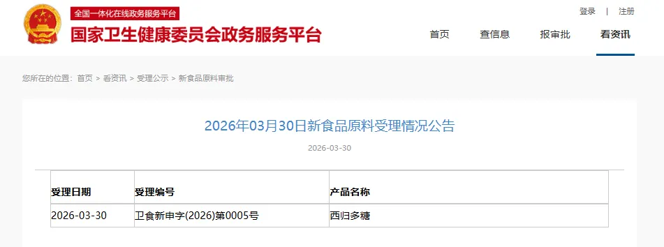 三新食品,受理动态,新食品原料受理