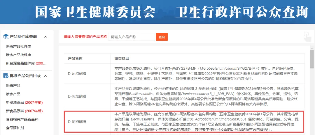 新食品原料,终止审查目录,D-阿洛酮糖