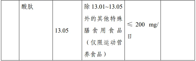 乳糖-N-四糖,索马甜,食品添加剂,新品种,瑞旭