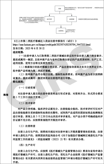 【收藏】中国各省医疗器械注册证迁入简化政策汇总-250703-9.jpg