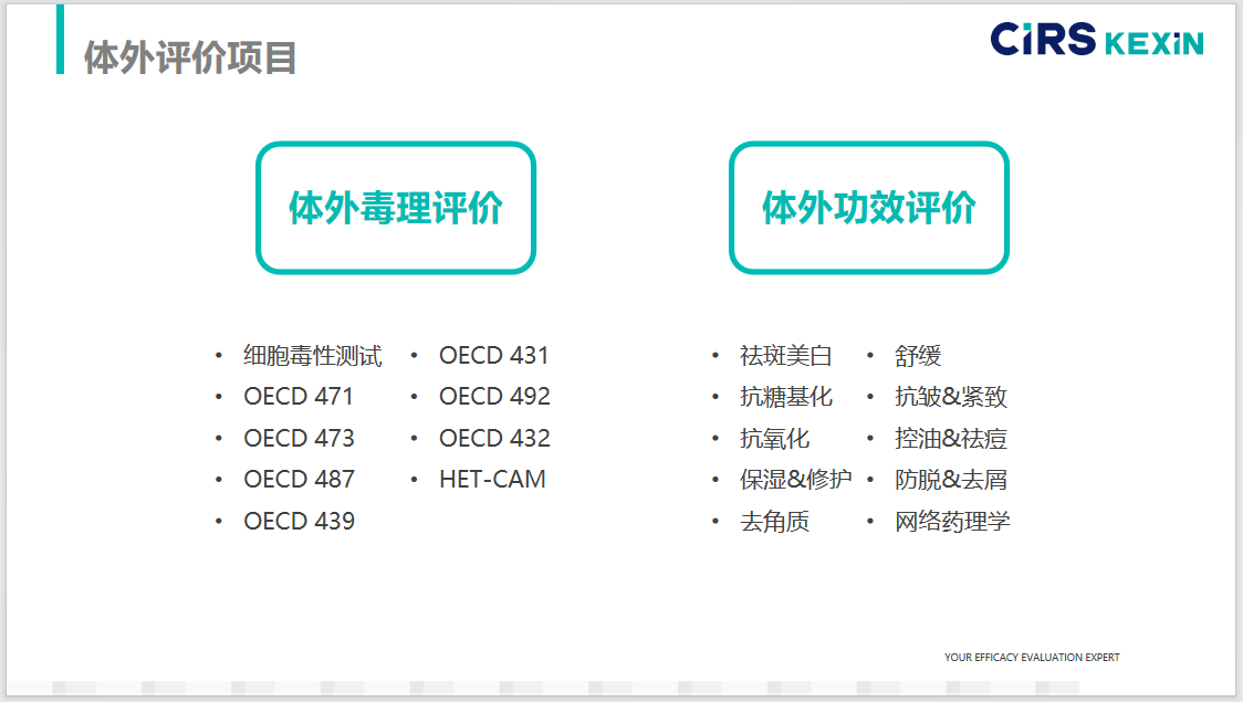 SCI期刊,科新生物,君裕集团,栀子提取物,增强,表皮屏障机制
